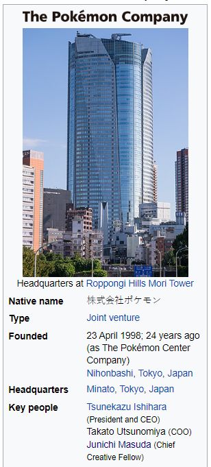 Pokemon Company HQ